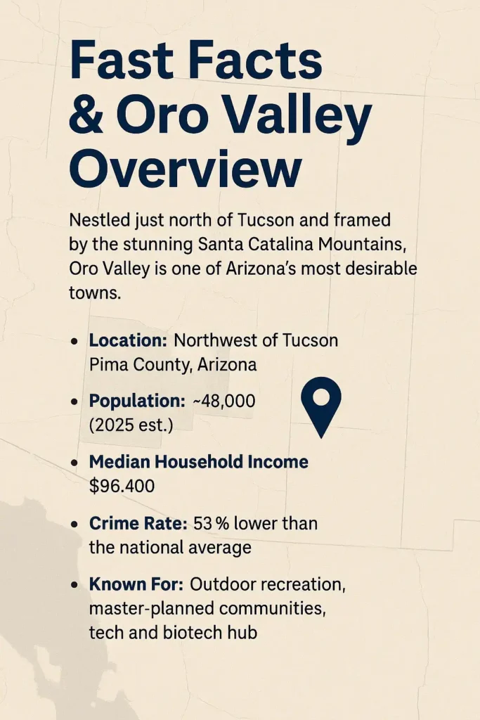 the ultimate guide to oro valley 2025 edition
