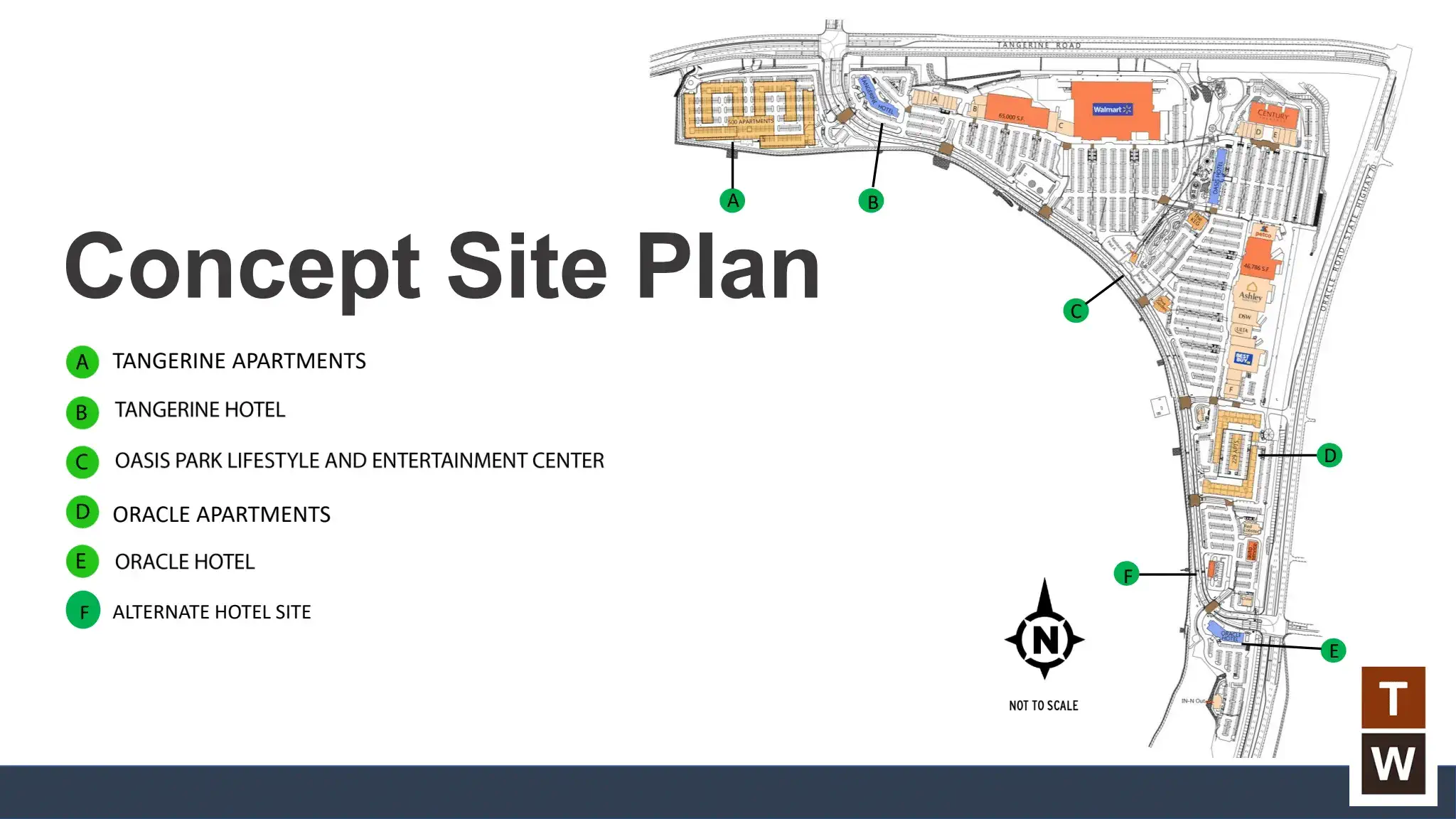 Oro Valley Marketplace development map showing planned improvements